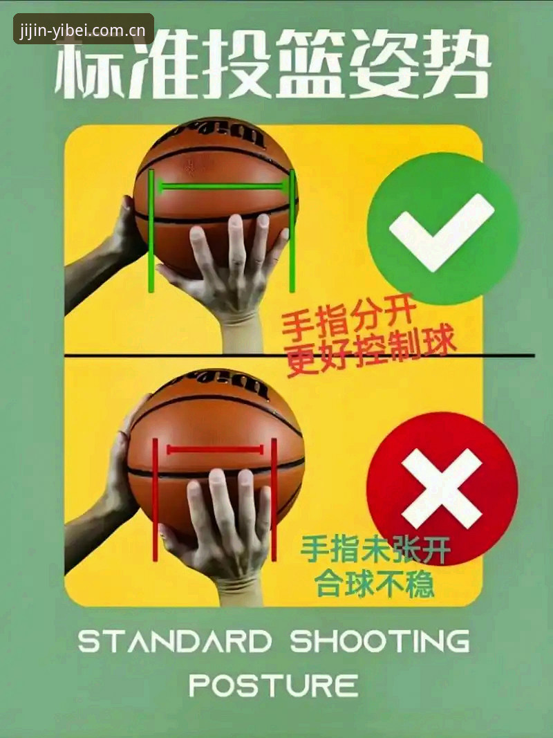 易贝体育活动教程 易贝体育活动教程:从新手到高手的竞技突破指南