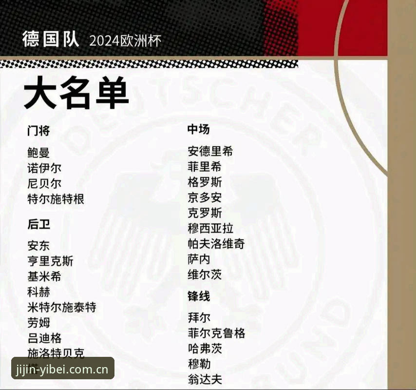 资深球迷分享：在易贝体育平台深挖德国队26人大名单的实战看点